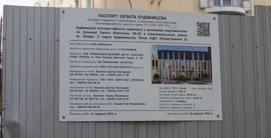 У центрі Києва розгорається конфлікт навколо будівництва біля Hilton: що відомо про проєкт