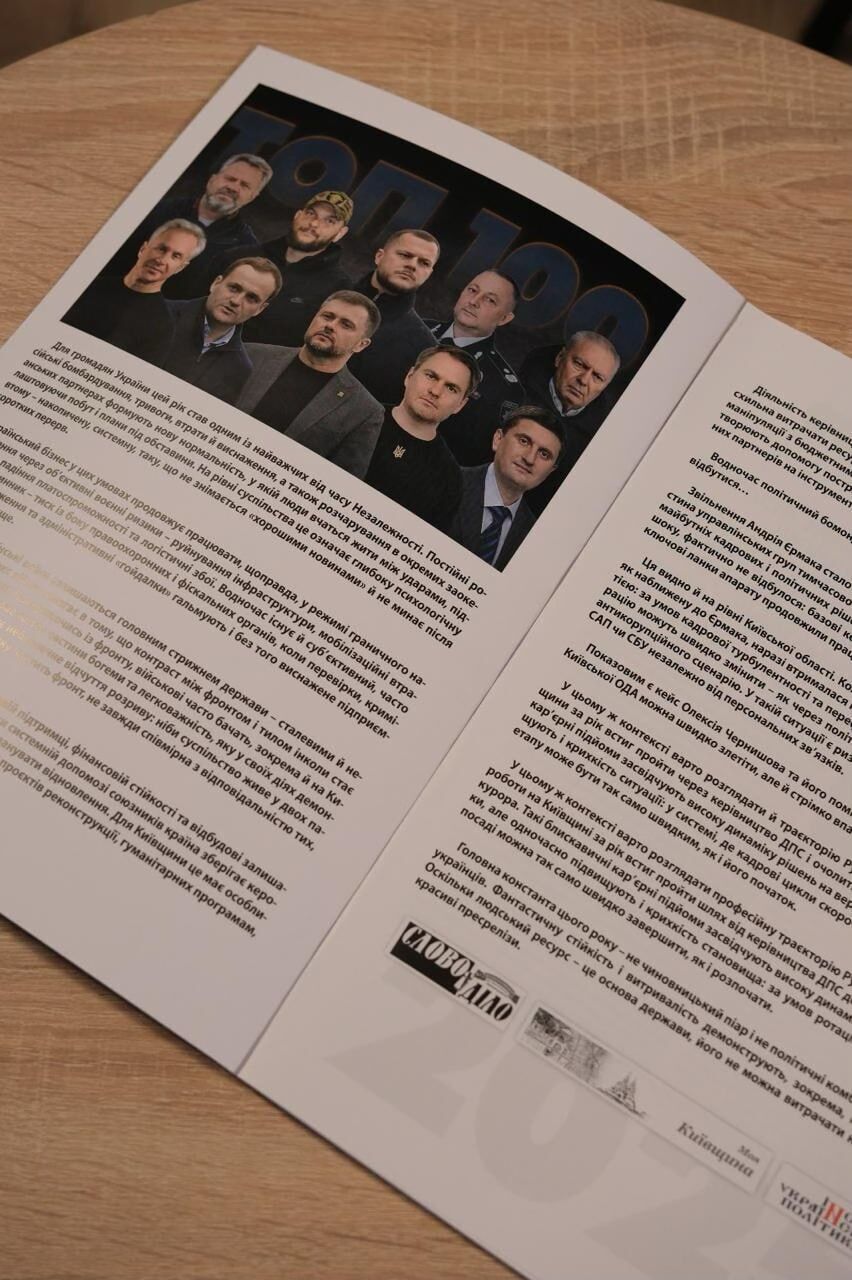 Роман Бочкала — у сотні найвпливовіших людей Київщини-2025: вийшла друкована версія рейтингу