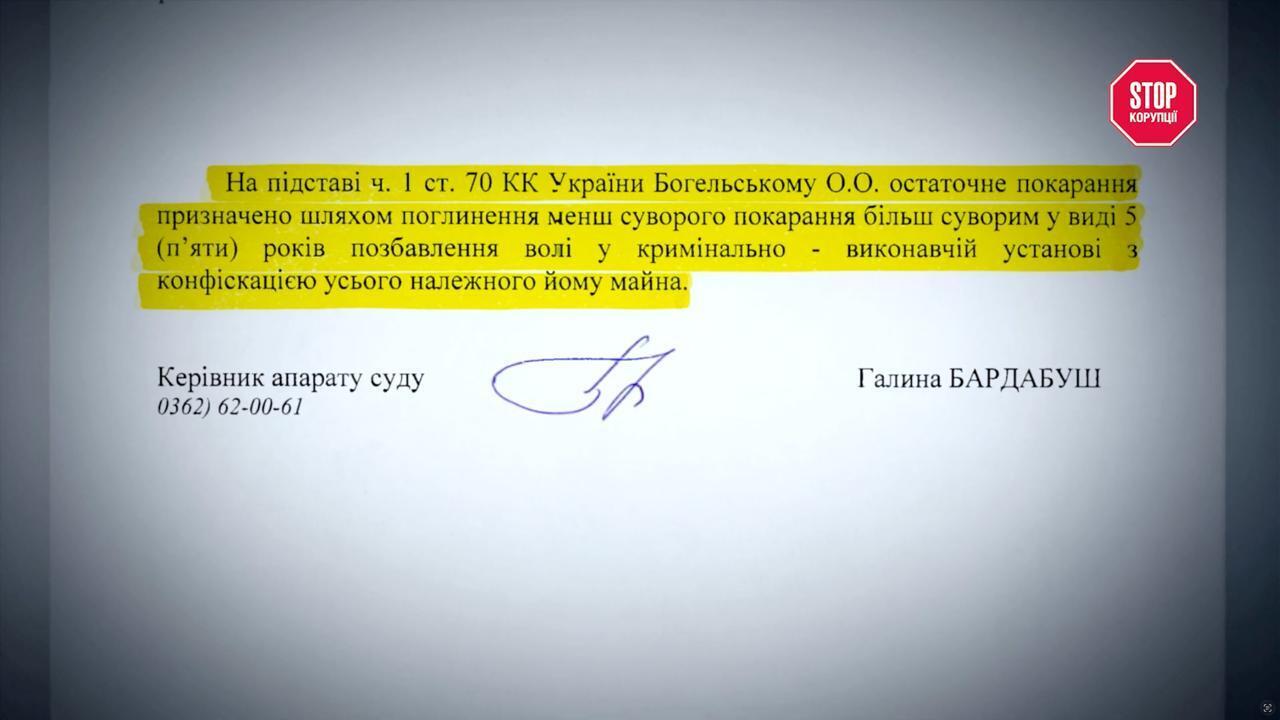 Відповідь на запит