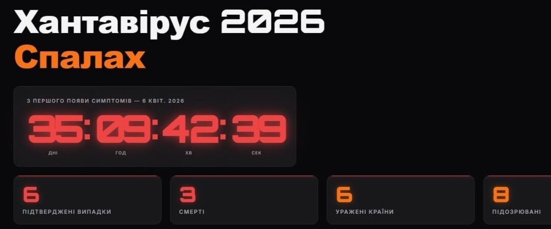 Новые подозрения на вспышку хантавируса: случаи фиксируют в нескольких странах