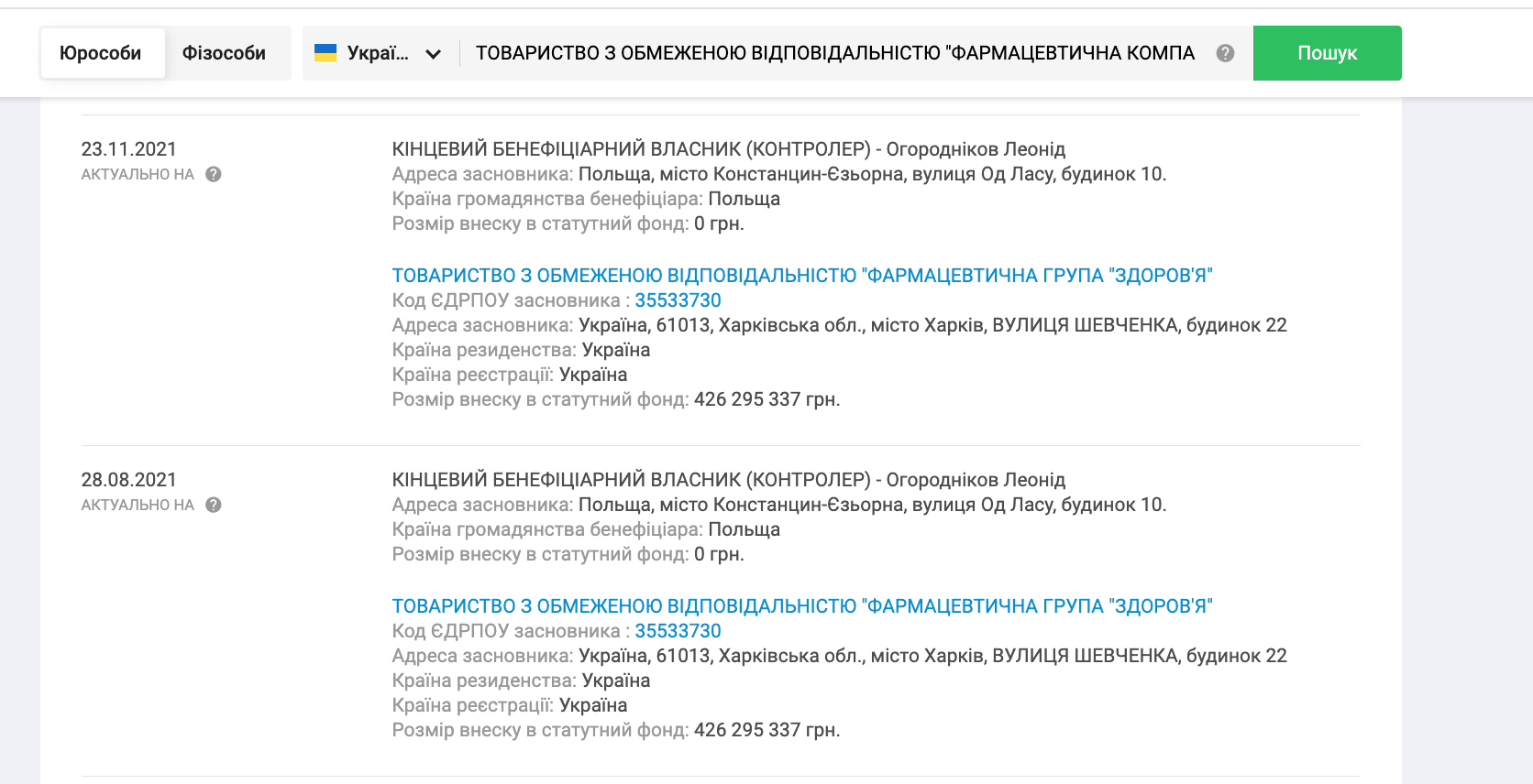 В 2021 году основателем компании числился Леонид Огородников