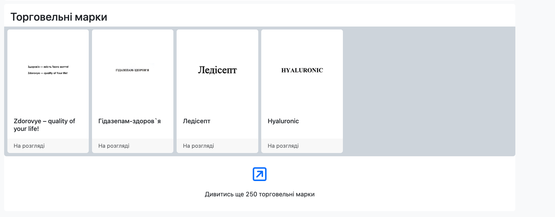 Открытые сведения о ООО ''Корпорация здоровья''
