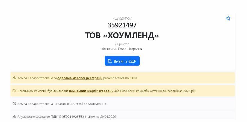 Профиль ООО ''Хоумленд'' на Опендатабот