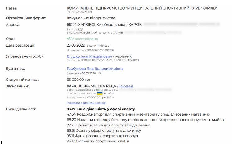 КП ''Муниципальный спортивный клуб ''Харьков'''' на Опендатабот