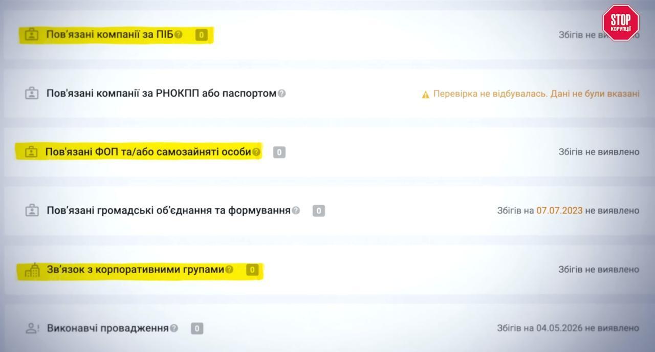 821 квадратный метр в Черноббио: дочь Филатова оказалась владелицей виллы на озере Комо