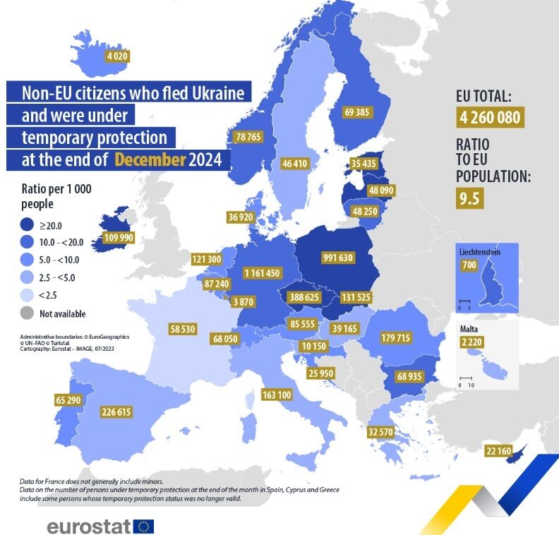 У Чехії заговорили про перегляд тимчасового захисту для українців