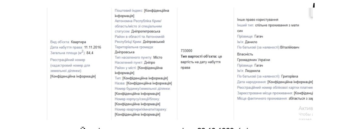 Что скрывает Виталий Гагач