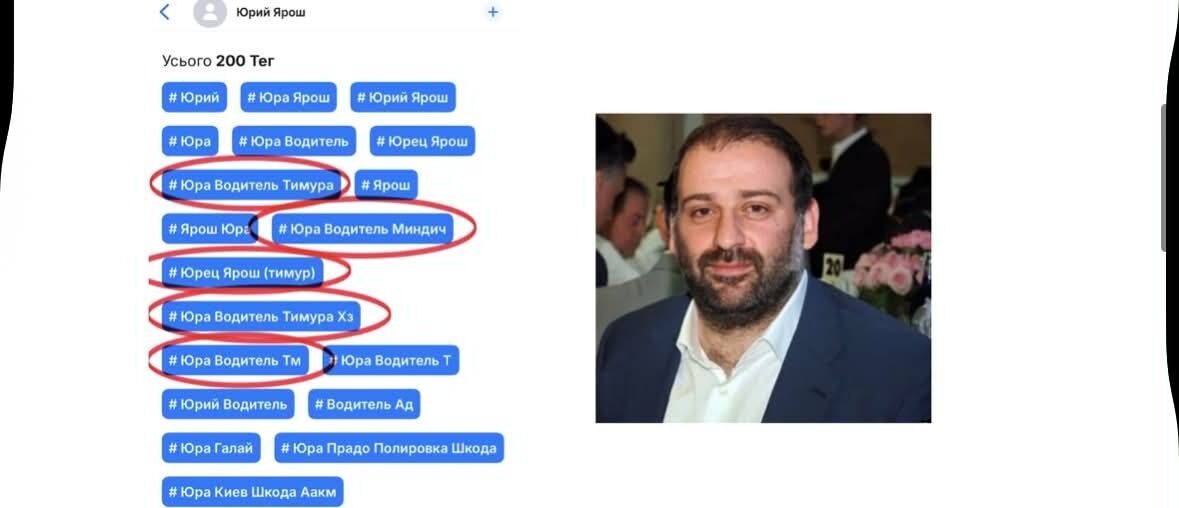 Что скрывает Виталий Гагач