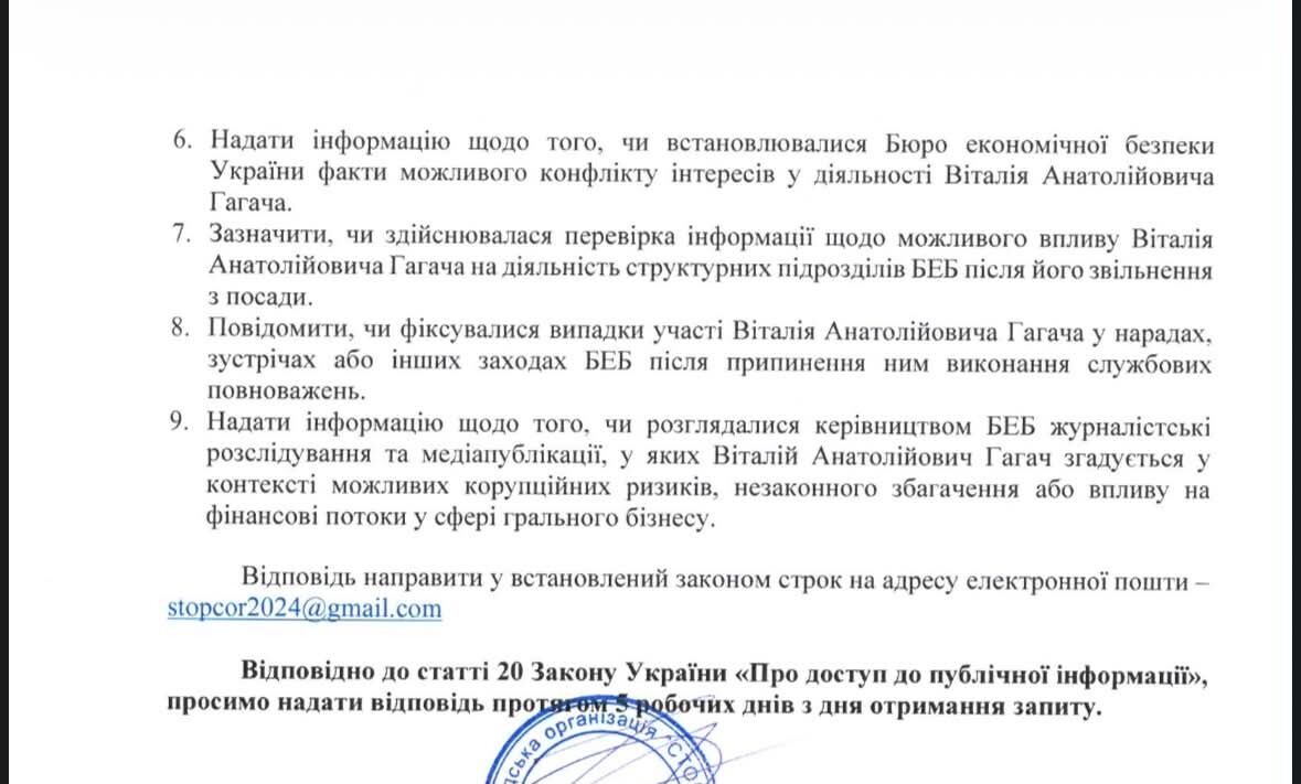Запросы