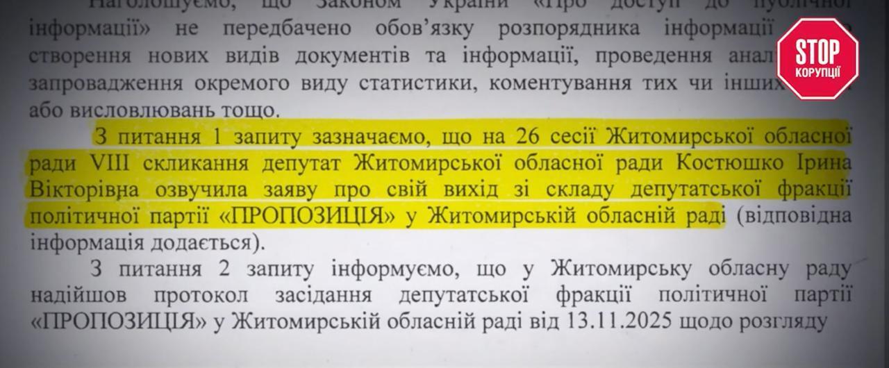Вероятный паспорт рф, 34 самовара и 500 гектаров ''чужой'' земли: расследование о депутате Костюшко