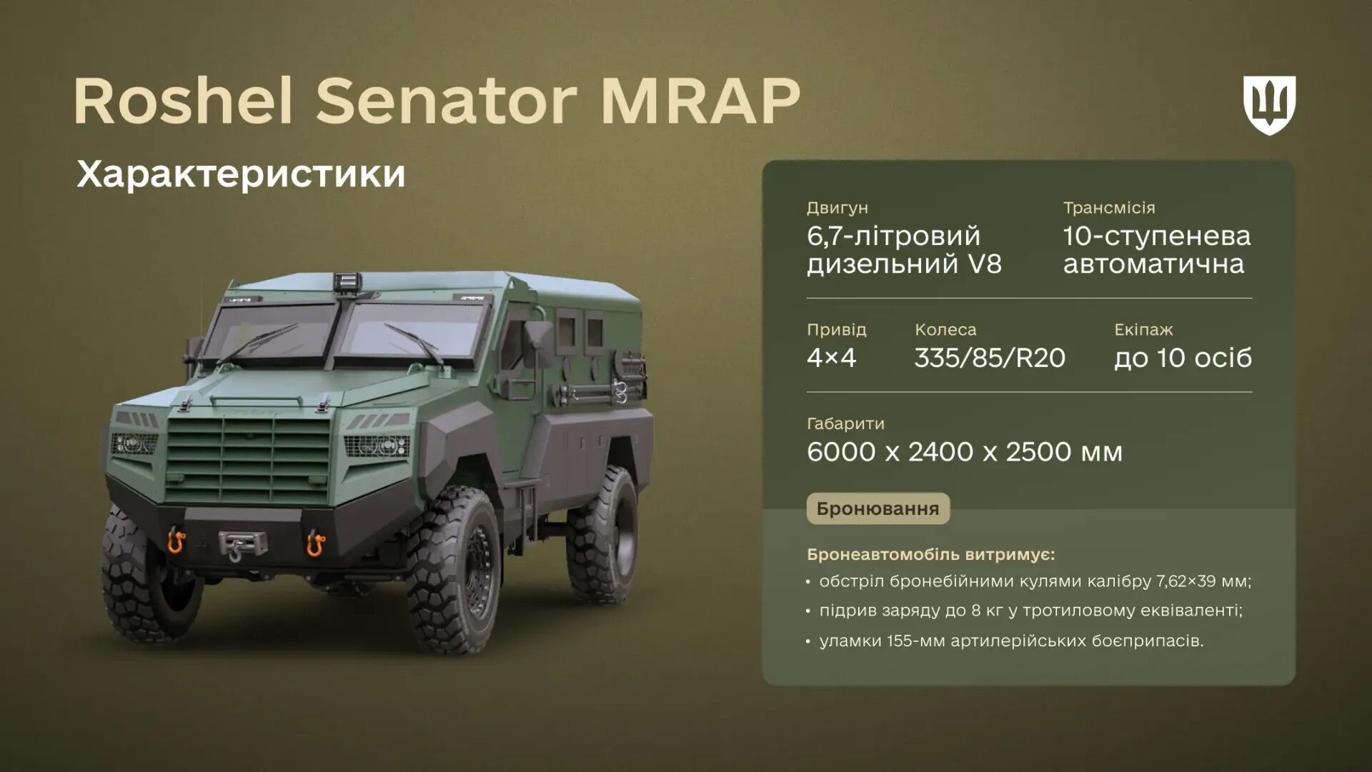 Броня против мин и дронов: Украина получила 20 канадских Roshel Senator для саперов