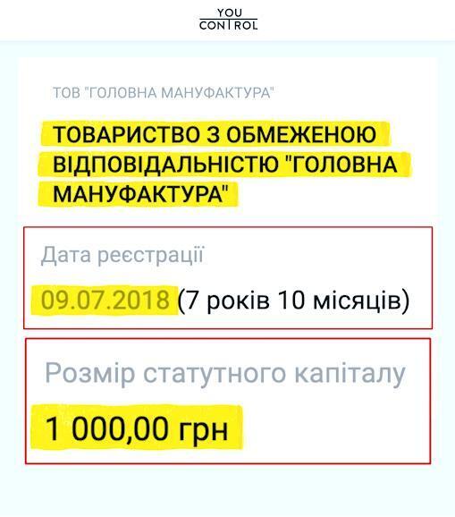 Один переможець п'ять разів поспіль: схема закупівлі дронів у Чернівцях обійшлась громаді в 1,3 мільйона ''зайвих'' гривень