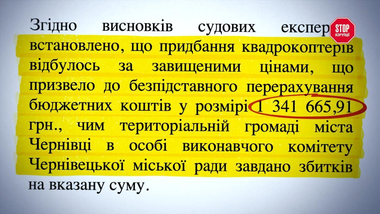 Один переможець п'ять разів поспіль: схема закупівлі дронів у Чернівцях обійшлась громаді в 1,3 мільйона ''зайвих'' гривень