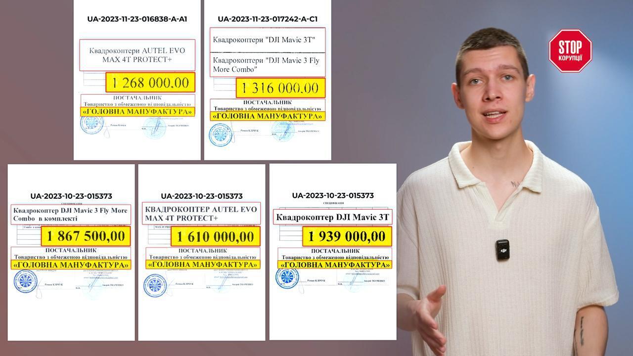 Один переможець п'ять разів поспіль: схема закупівлі дронів у Чернівцях обійшлась громаді в 1,3 мільйона ''зайвих'' гривень