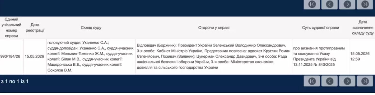 ''Гаманець схем чи жертва санкцій?'' Фігурант ''справи Мідас'' Тимур Міндіч подав до суду на Зеленського