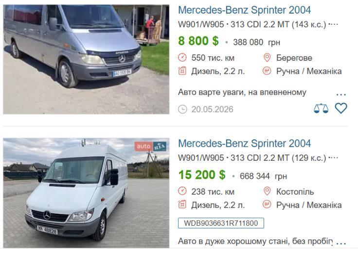 MERCEDES-BENZ SPRINTER 313 CDI 2004 года