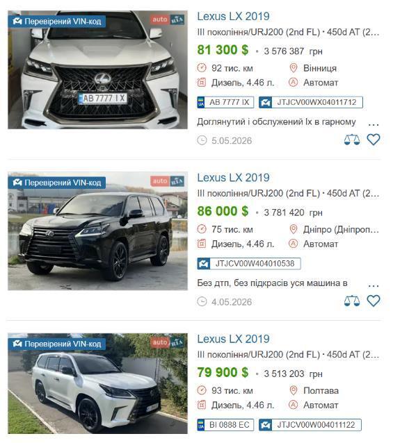 LEXUS LX 450D по рыночной стоимости около 80 тысяч долларов