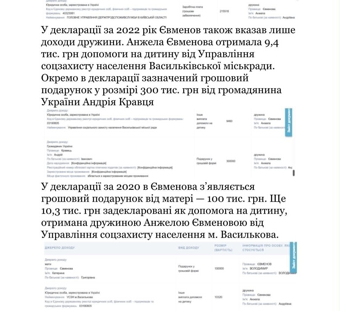 Підозра, земля та приховані активи