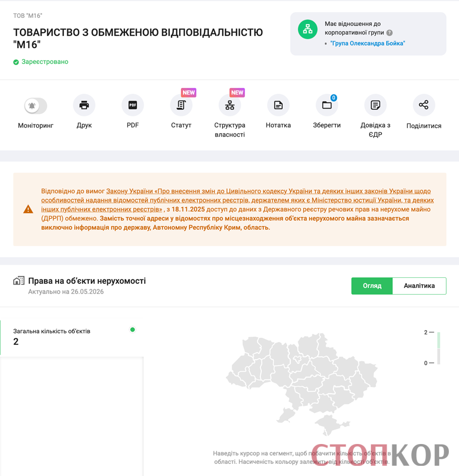 Пентхауз для ''Холостяка'' и миллионы вне декларации? Что известно о бизнесе семьи депутата Ясинского