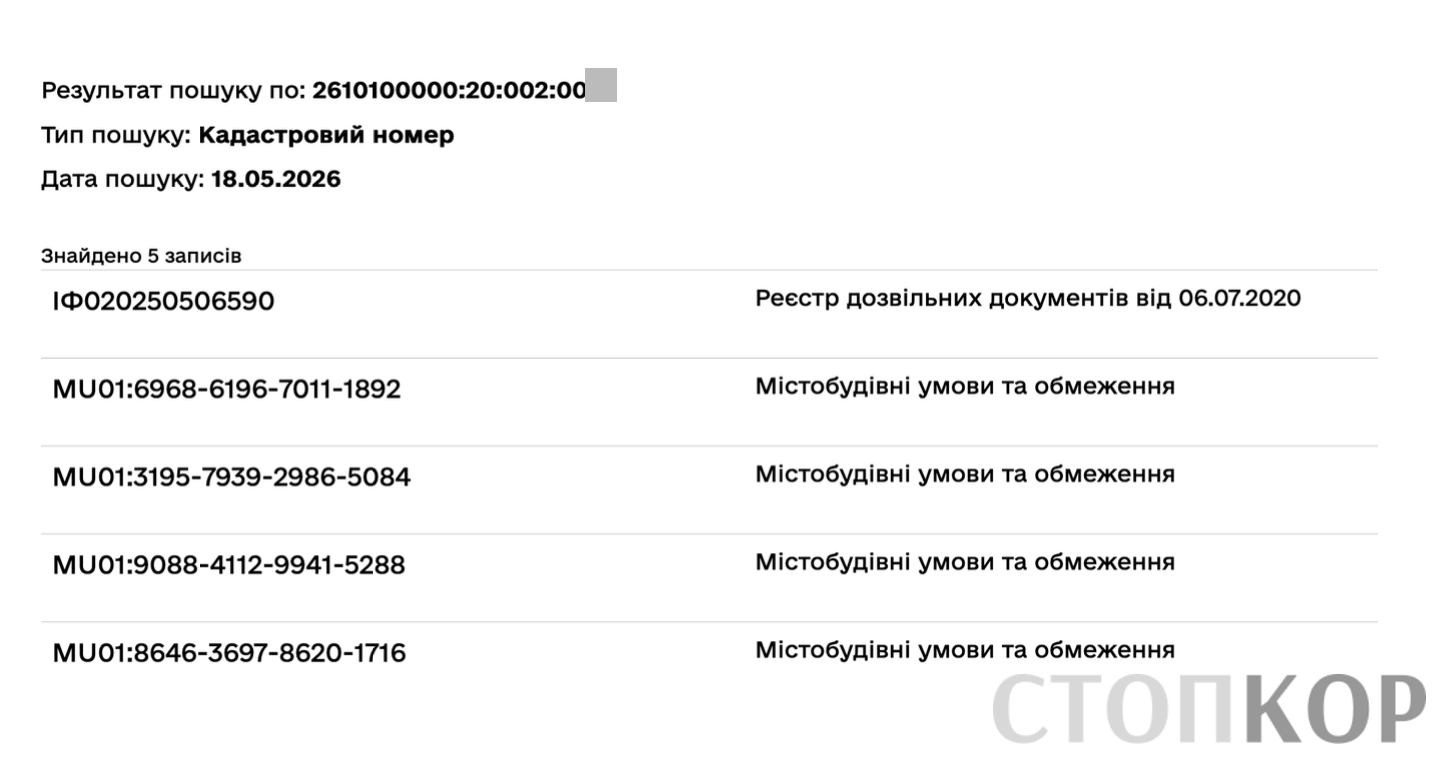 Единственный легальный объект в квартале – реконструкция системы отопления школы №21