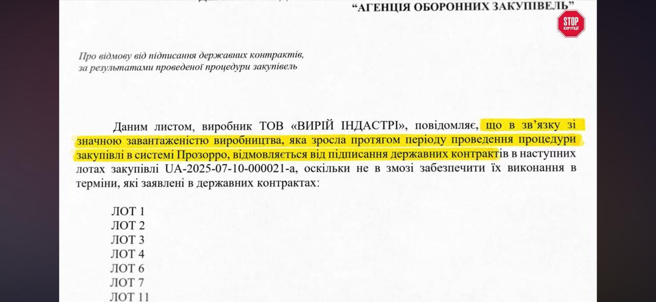 $6 млн на свадьбу, ноль налогов и дроны без контракта, — обзор коррупционных событий недели