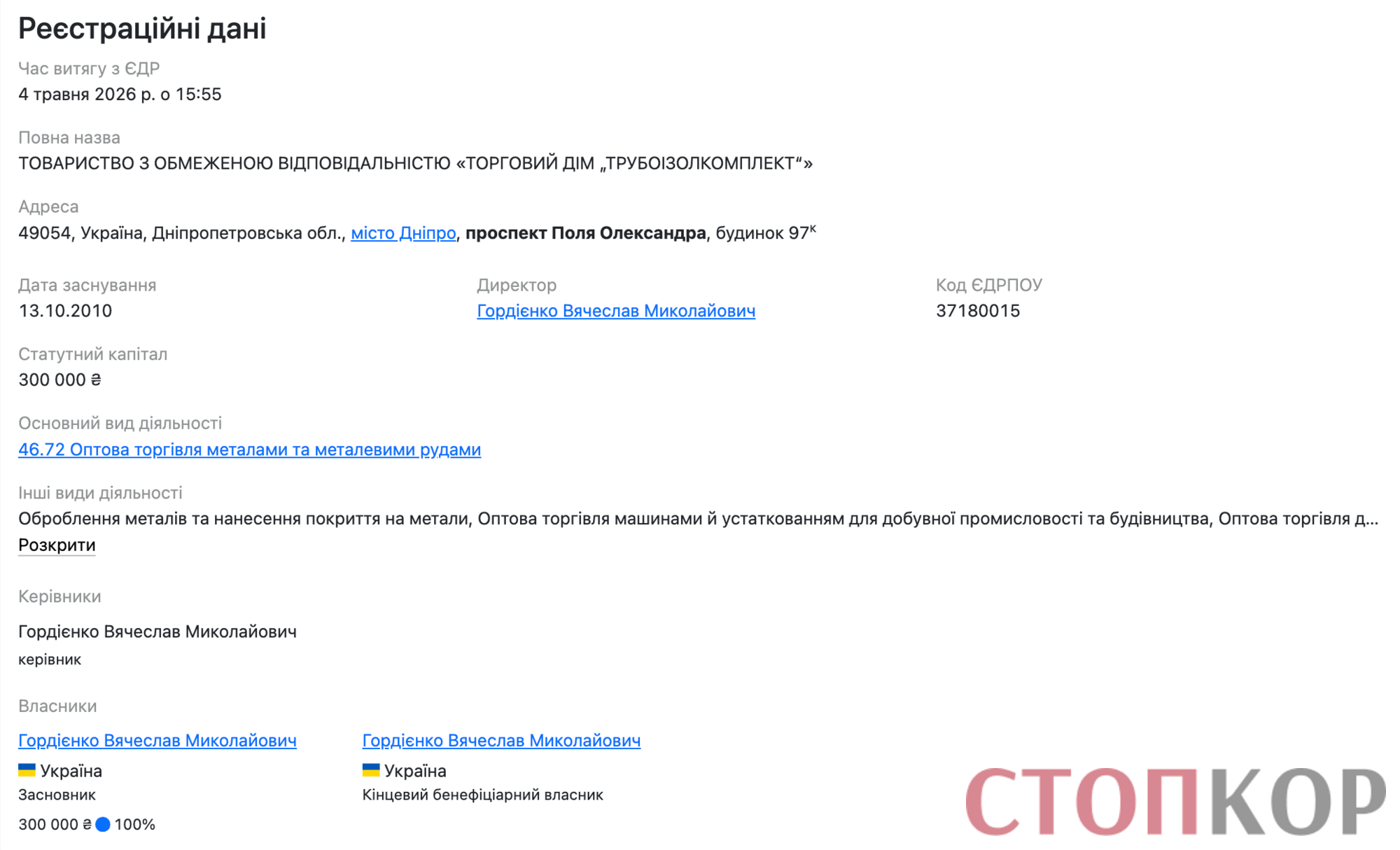 Відомості про ТОВ ''Торговий дім ''Трубоізолкомплект''