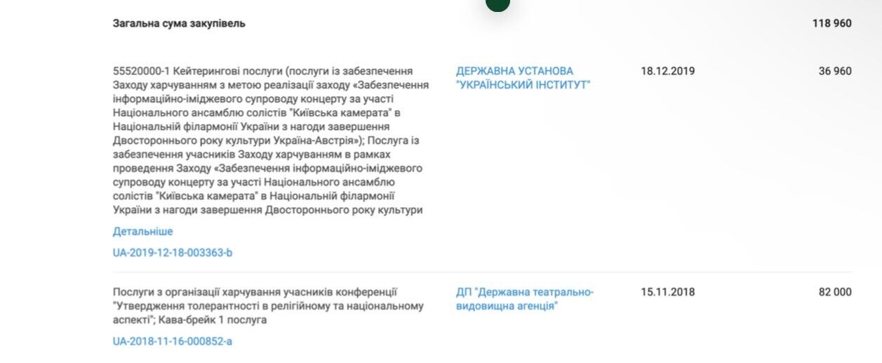 Фейковый ''молдавский диплом'' и миллионы: скрывающий эксголова ГАСИ Кудрявцев