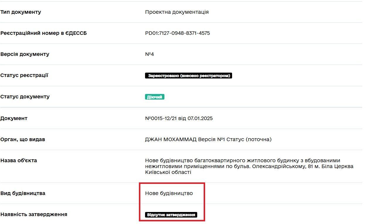 Скандальная застройка в Белой Церкви: забор на городской земле и сервитут под стоянку без аукциона
