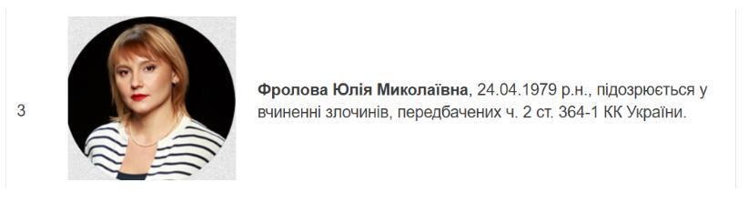 Юлія Фролова у розшуку з сайту НАБУ