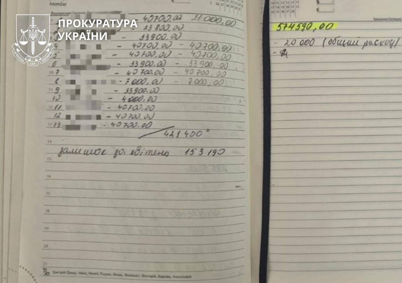 До 274 тысяч гривен взяток: чиновников армейского корпуса подозревают в поборах с военных