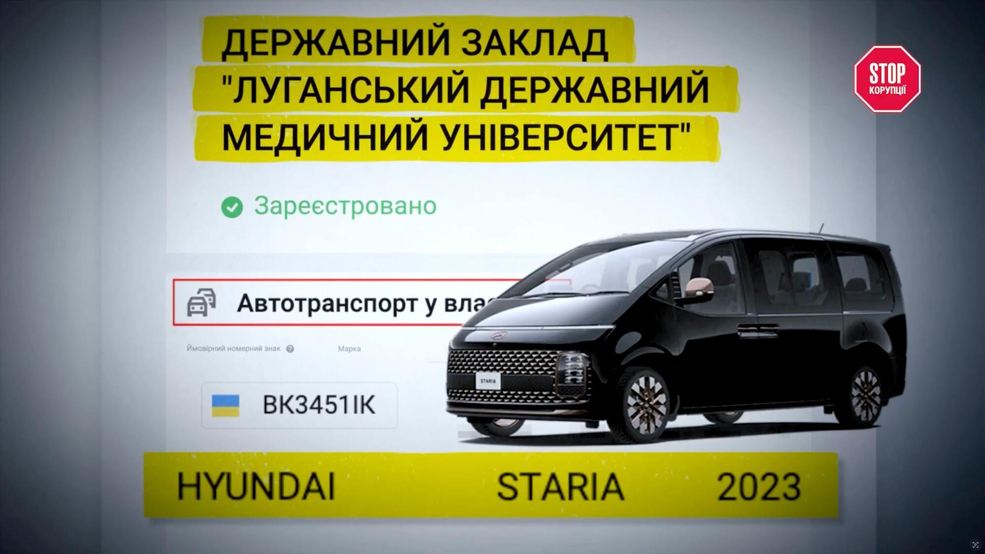 Юбилей с закрытыми дверями: как Луганский медуниверситет тратил миллионы евро от ЕС и почему ректор убегал от журналистов