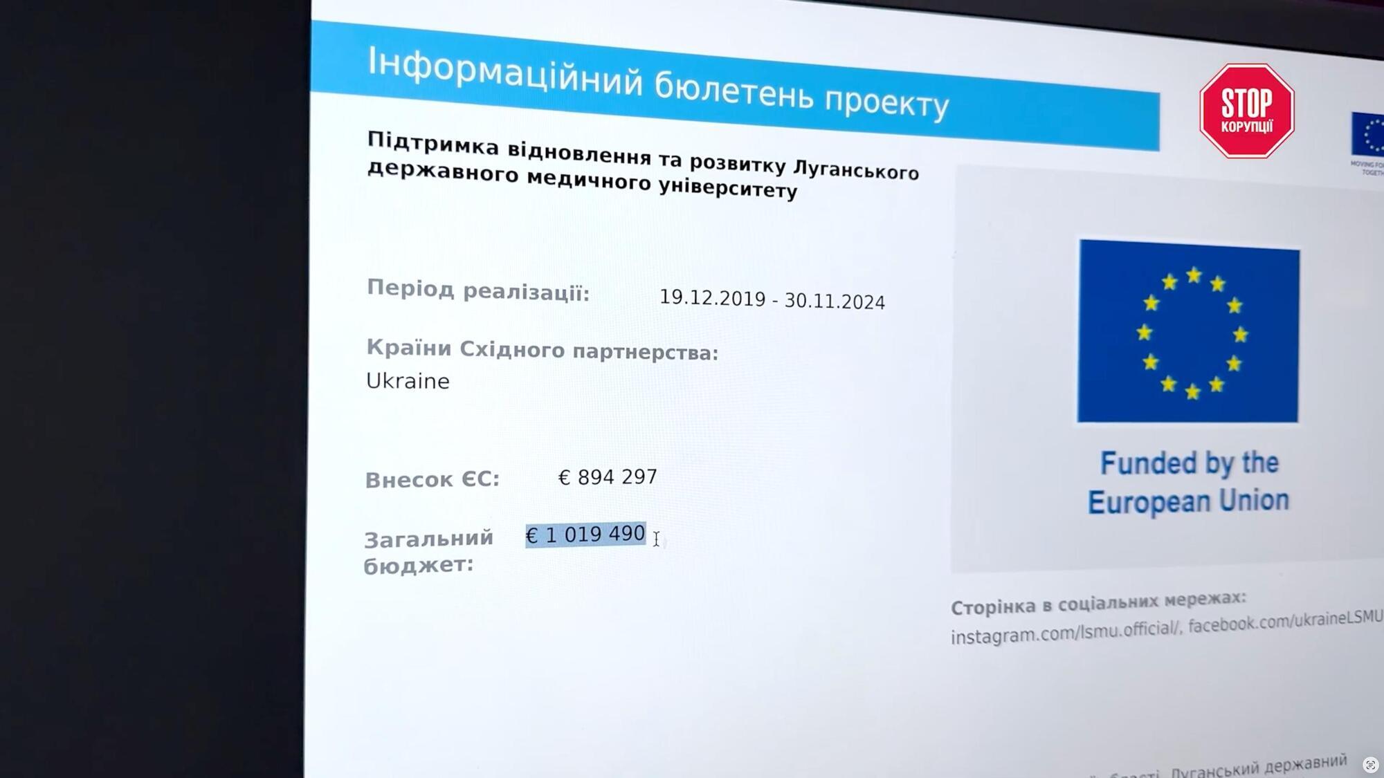 Юбилей с закрытыми дверями: как Луганский медуниверситет тратил миллионы евро от ЕС и почему ректор убегал от журналистов