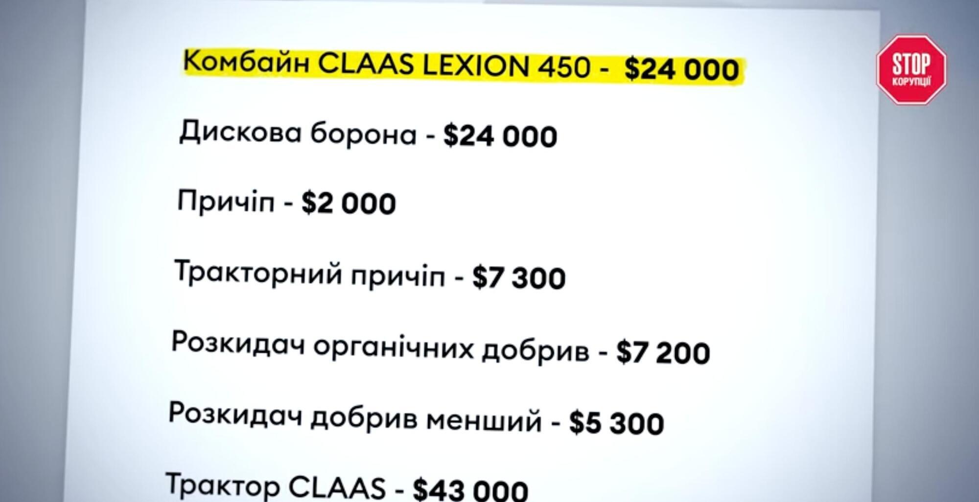 Яйца в лобовое стекло и 198 000 долларов техники: отец чиновницы Госгеокадастра Ястреб ответил журналистам - и получил протокол