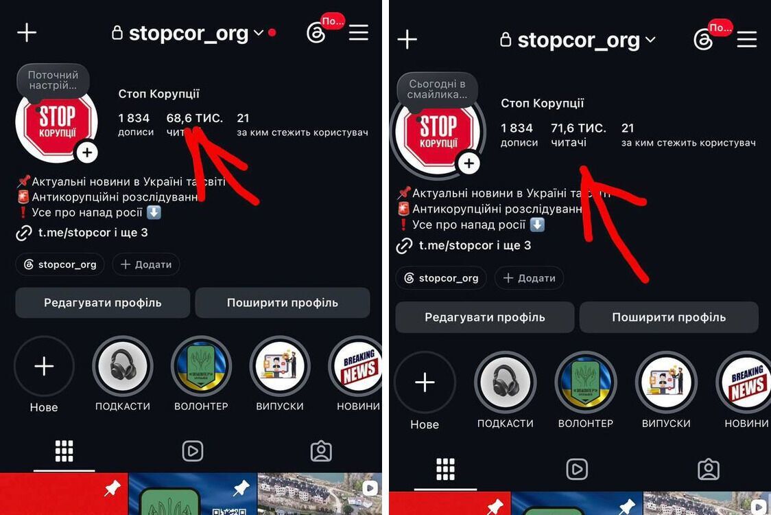 Тысячи ''азиатских'' ботов: неизвестные атаковали Instagram-страницу СтопКора