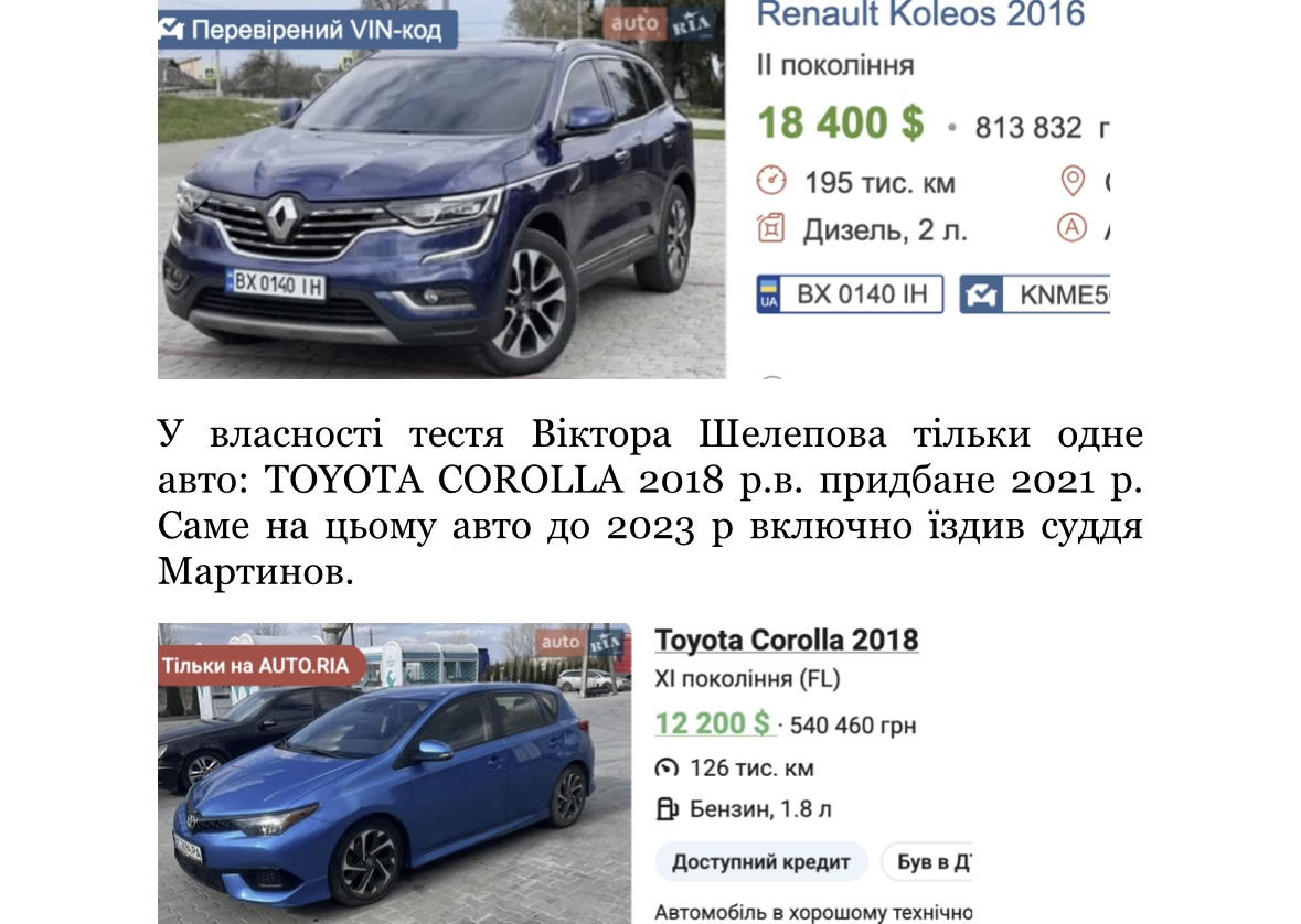 Що відомо про суддю Мартинова?
