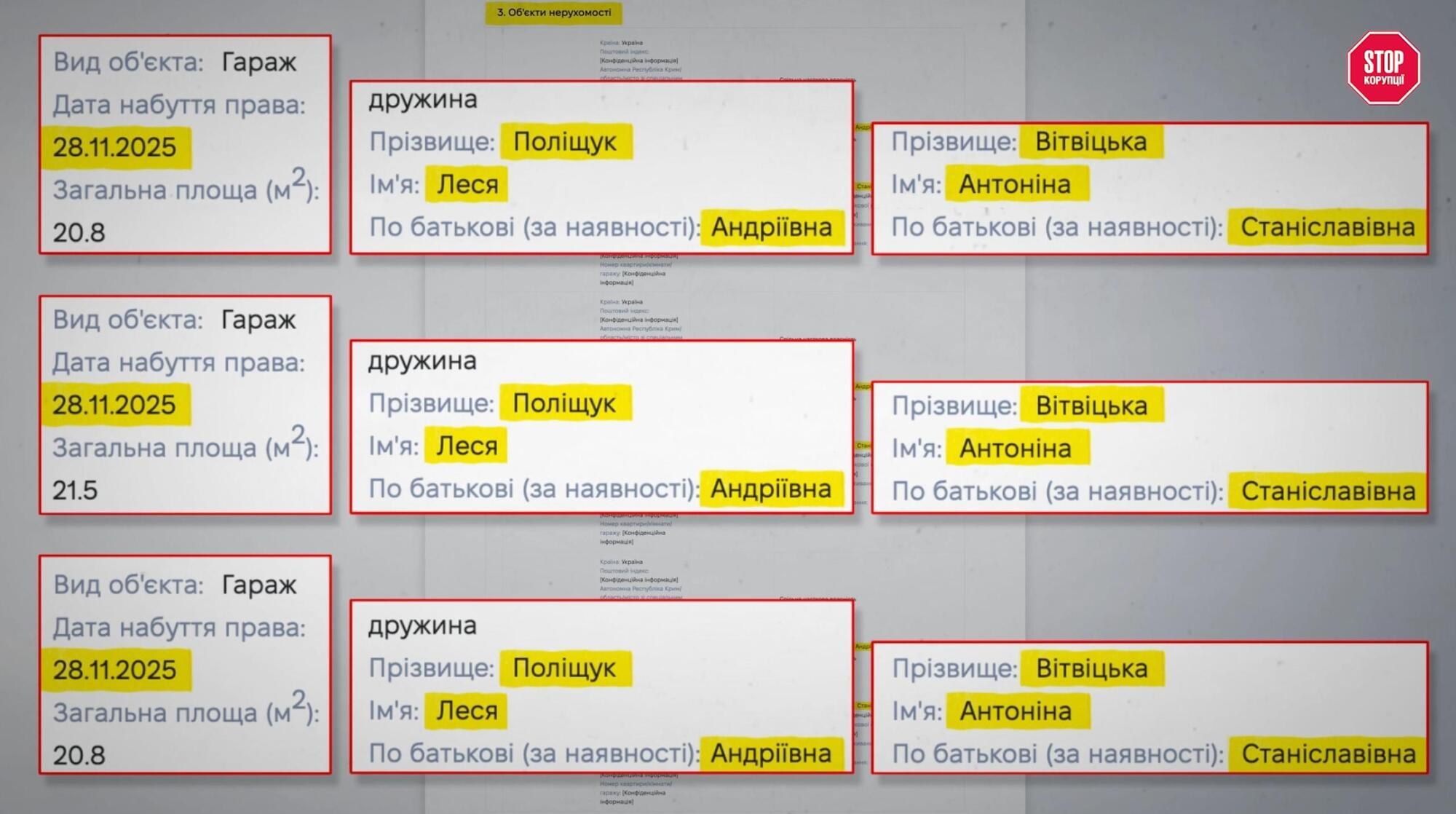 2020-й — дозвіл трьом особам. 2022-й — оренда за копійки. Далі — фіктивні гаражі. Фінал — земля безкоштовно у власність