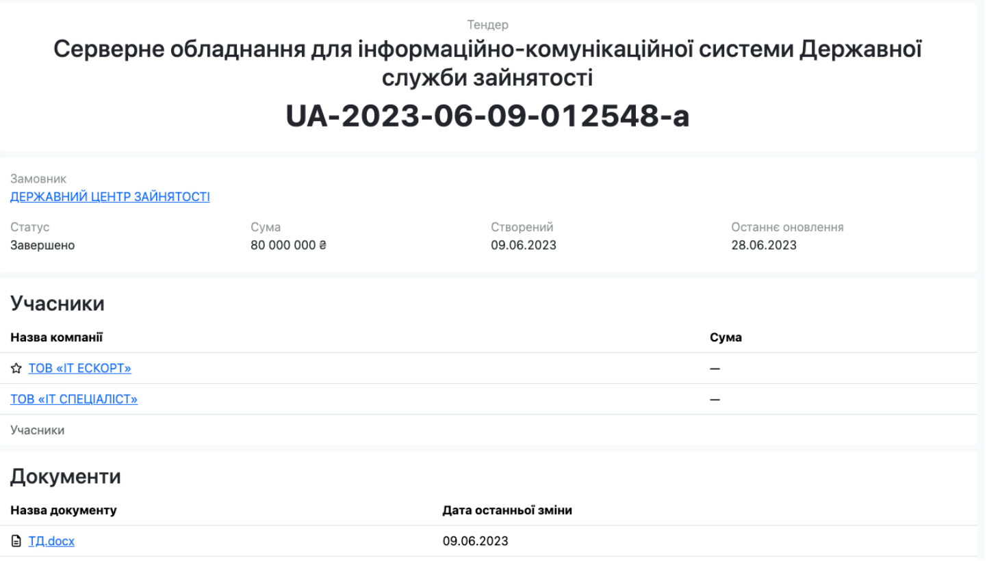 Информация о закупке