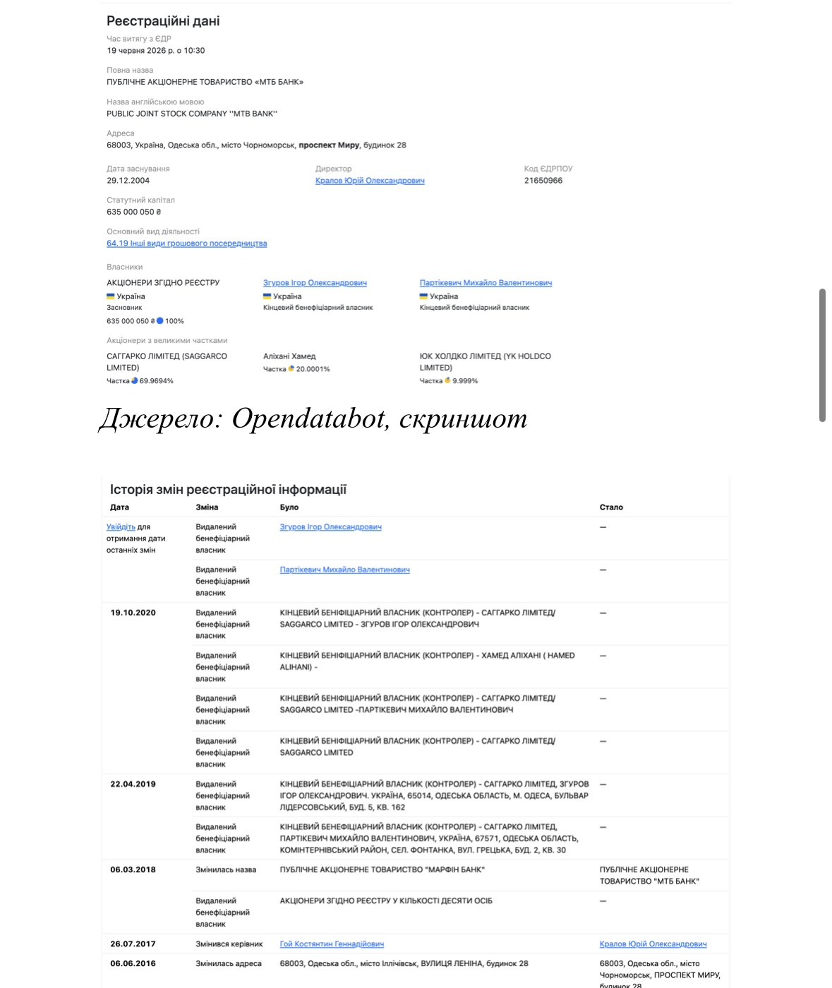 Кто стоит за сетью платежных компаний?