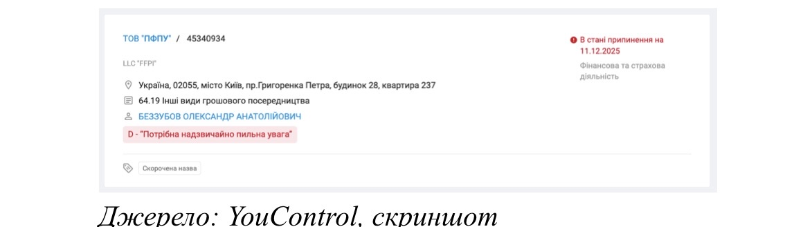 Кто стоит за сетью платежных компаний?