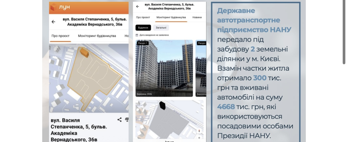 Величезні земельні та майнові ресурси, якими володіє Академія