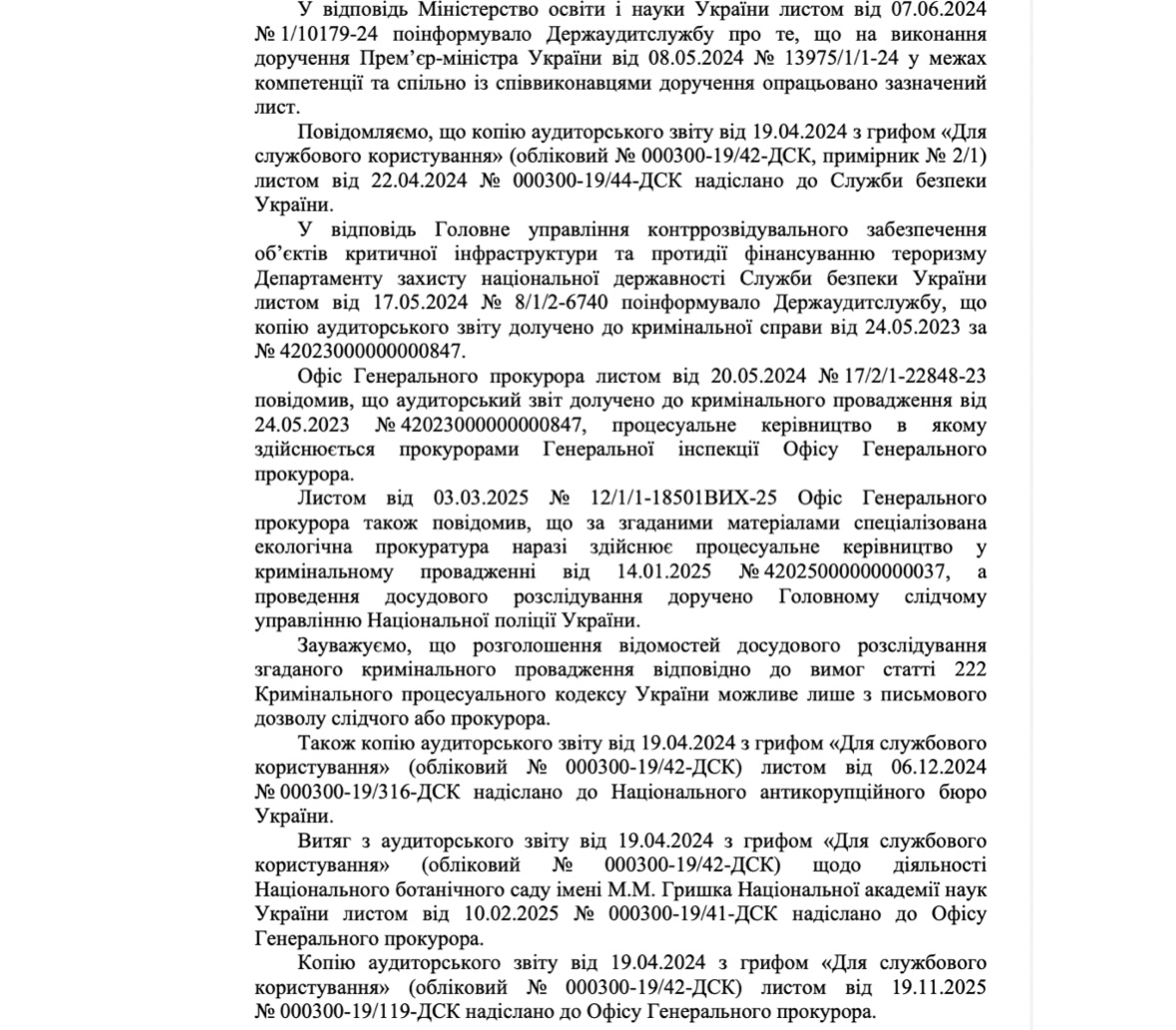 Величезні земельні та майнові ресурси, якими володіє Академія