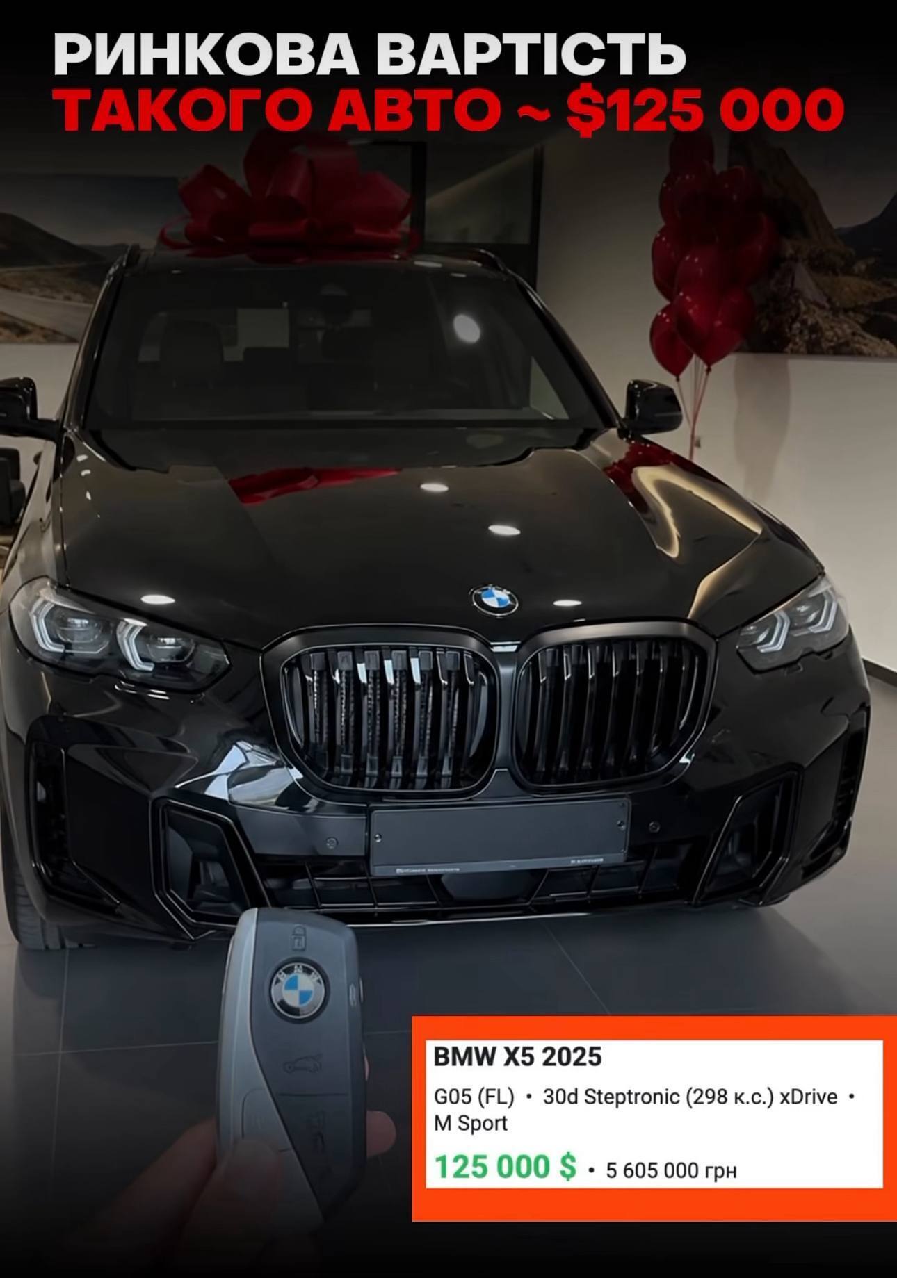 BMW за более $120 тысяч и драгоценности на $60 тысяч: журналисты исследовали состояние семьи прокурора ОГП Худиева