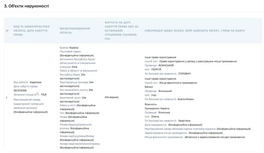 $2,7 млн за решение Верховного суда, пентхауз ''мамы'' и взятку с фронта: пять коррупционных историй недели