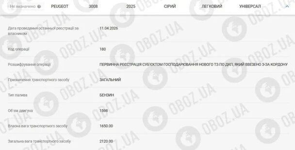 Дирижер хора ''Гомон'' Вадим Яценко приобрел новый Peugeot 3008