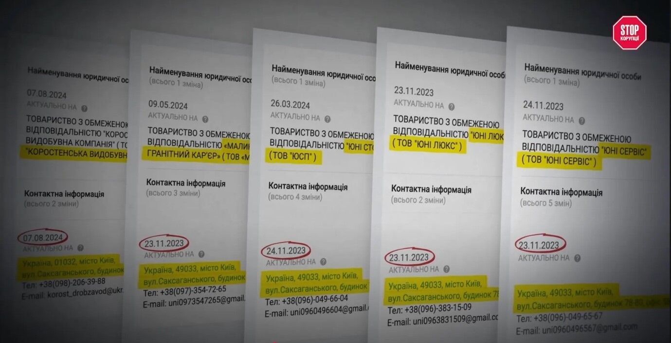 Спецдозволи переоформили на нові бізнес-структури Шапрана
