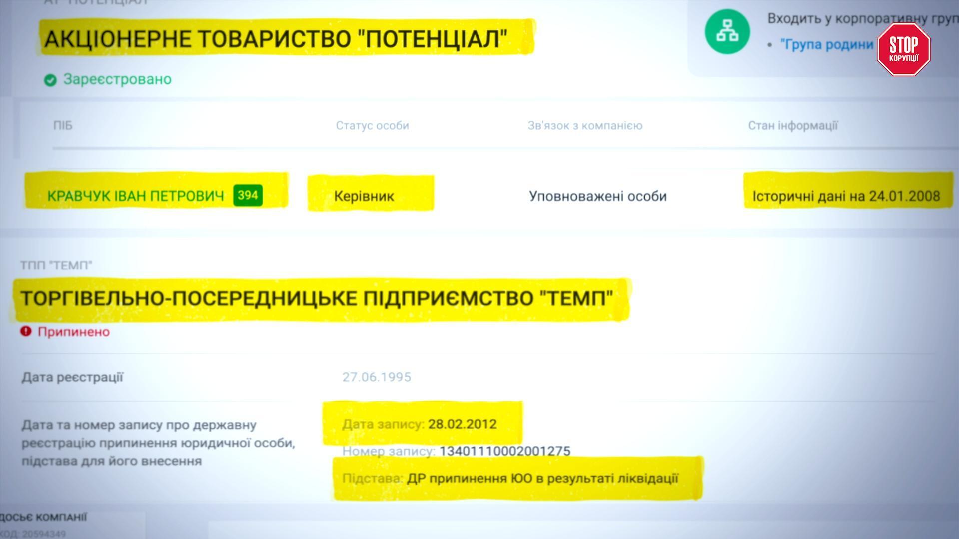 Сімейний офшор нардепа Яценка: тесть-пенсіонер із 78 об'єктами нерухомості на майже мільярд гривень