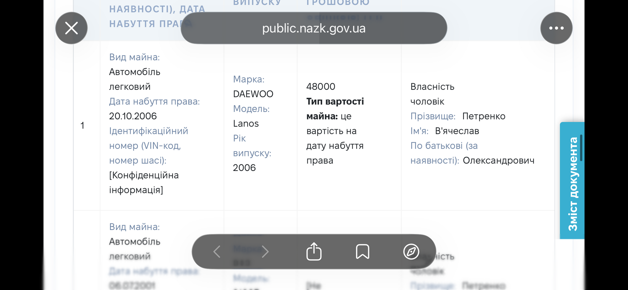 Декларація Ольги Петренко