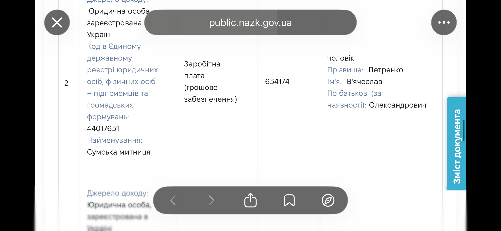 Декларація Ольги Петренко