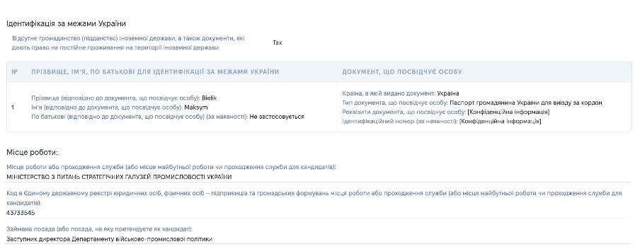 Фрагмент декларації Максима Бєліка