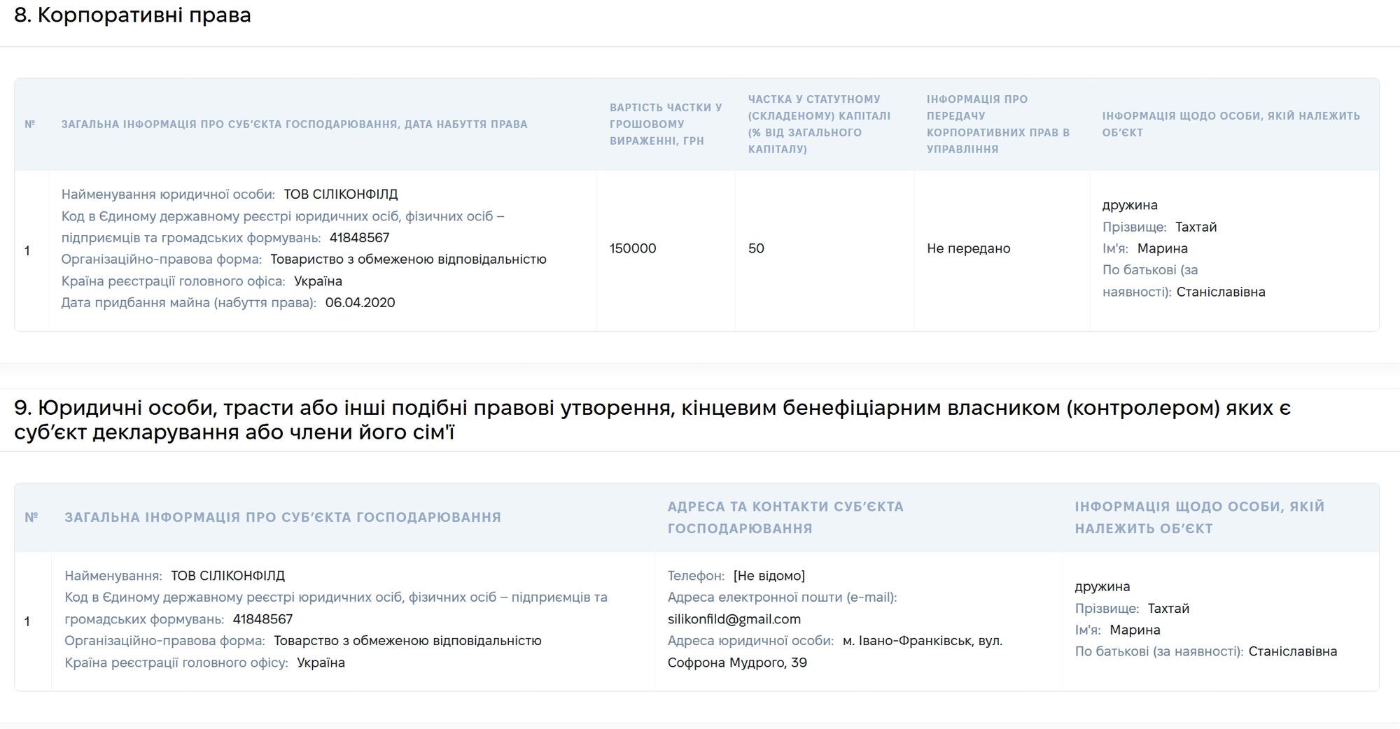 Соратник Авакова уклав угоду зі слідством у справі на 16 млн грн: що відомо і чи з'являться нові фігуранти?